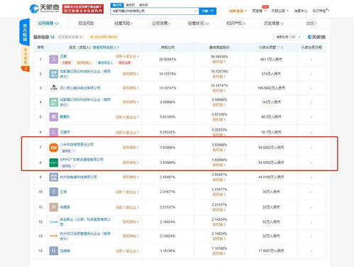 小米、OPPO關聯公司戰略入股美幻科技 布局地震服務與軟硬件研發新賽道
